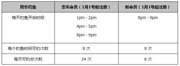 娇妻被多p系列共妻