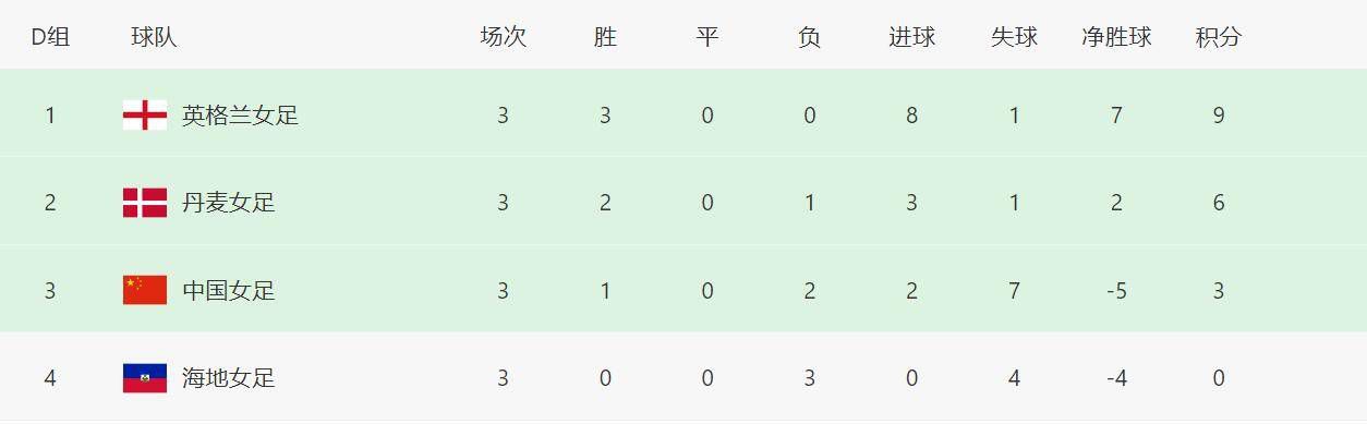 萝莉射