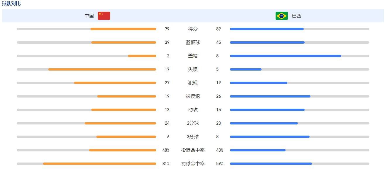 男男军警同床互摸同性