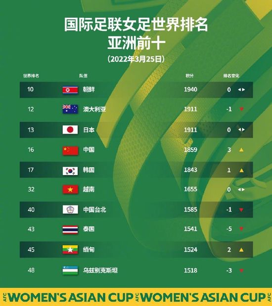 做头 电影