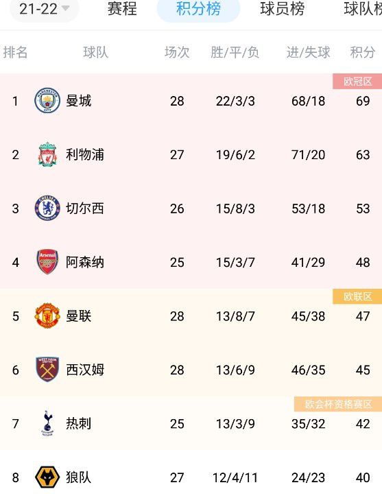婷婷资源综合