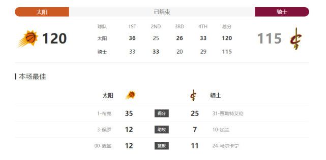 免费国产a国产片高清不卡