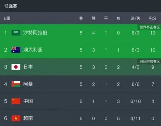 朝桐光一区二区