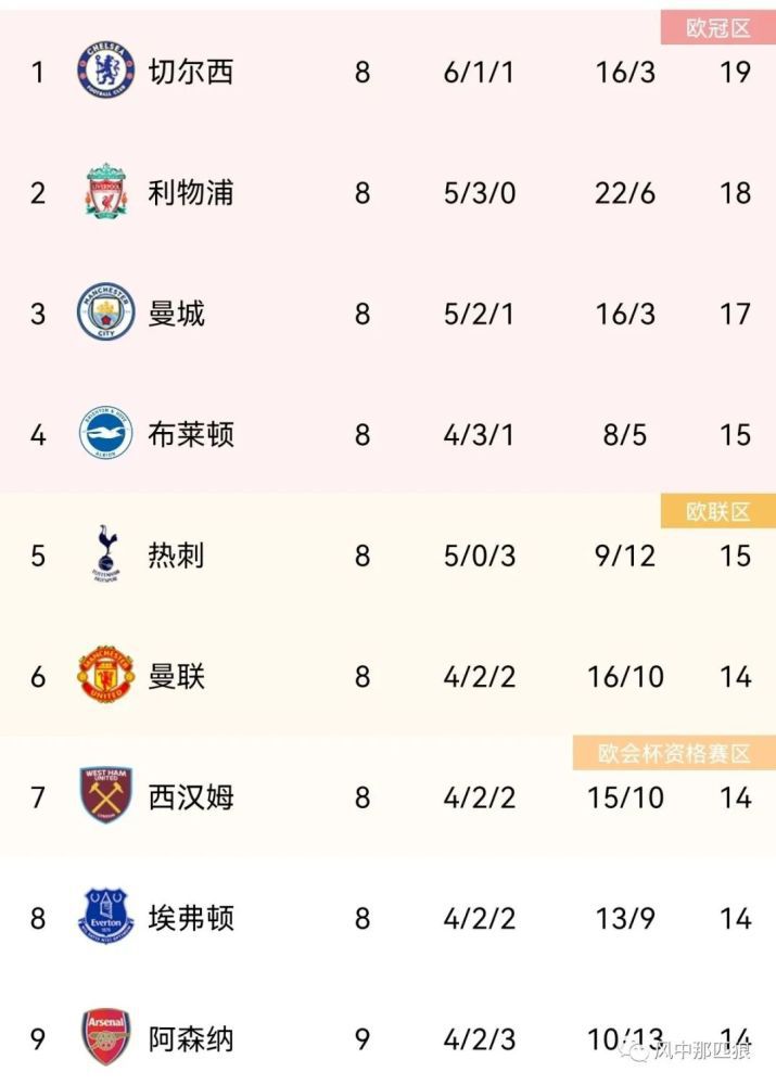 禁止的爱