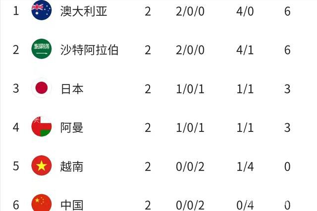 操鲁鲁